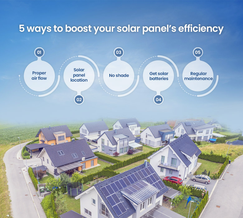 Solar Energy Efficiency Improvements